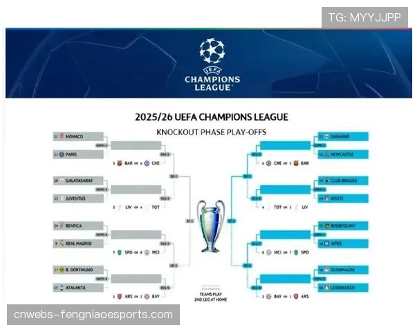 欧足联讨论2026-27赛季起，欧冠客场进球规则是否永久取消