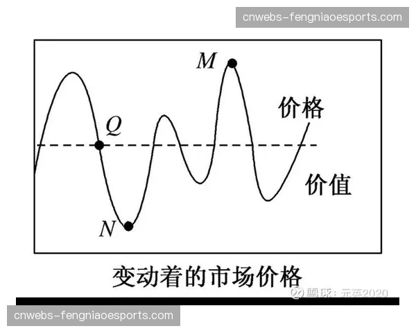 版权运营完成价值逻辑的根本跃迁 版权运营完成价值逻辑的根本跃迁